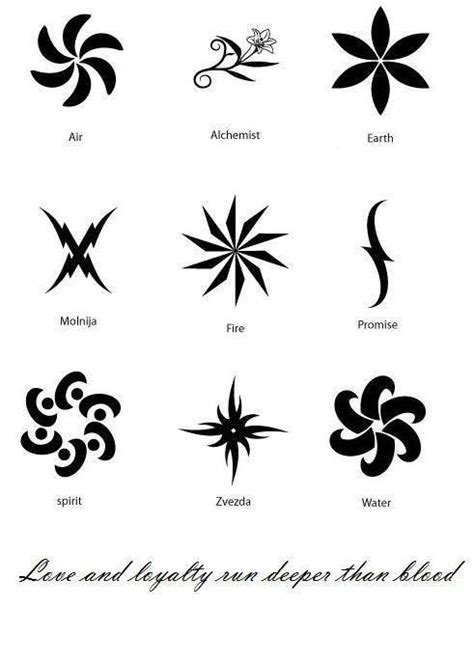 What is your symbol ? | Vampires | Pinterest | Symbols and Vampire academy