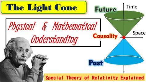 The Light Cone & Causality | World Line || Lec | 21 : Special Theory of ...