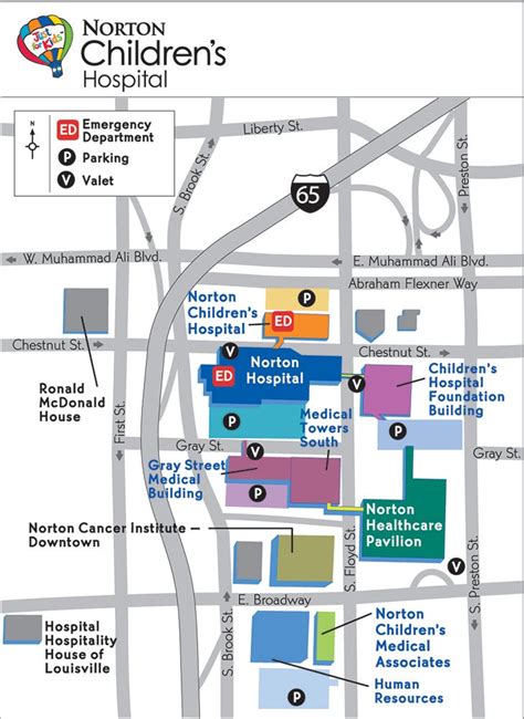 Norton Children's Hospital | Norton Children's