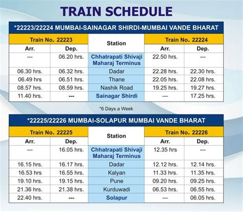 From facilities to food, here’s all you need to know about Maharashtra’s two new Vande Bharat ...