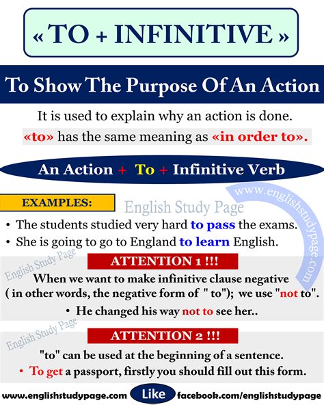 Using "to + infinitive" To Show The Purpose in English - English Study Page