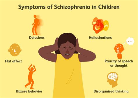 Schizophrenia Treatment - Is Add On Therapy Right For Patients With Schizophrenia ...