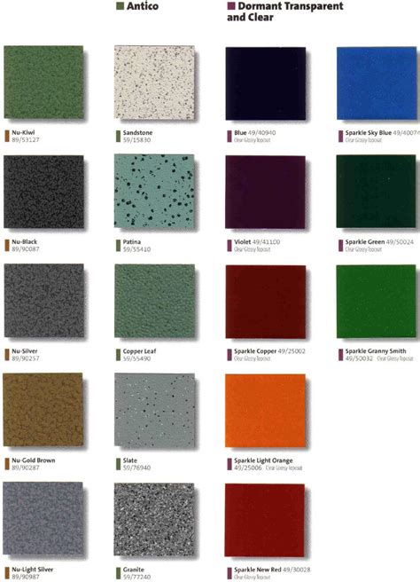 Absolute Powder Coating, LLC. - Color Charts