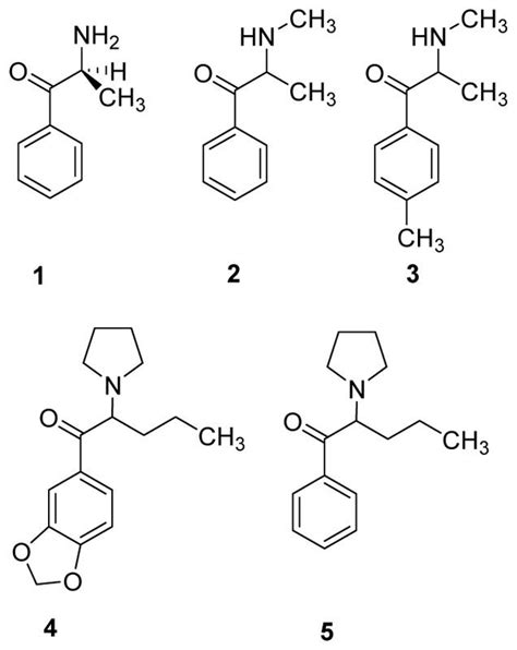 Chemical structures of S(−)cathinone (1) and several... | Download Scientific Diagram