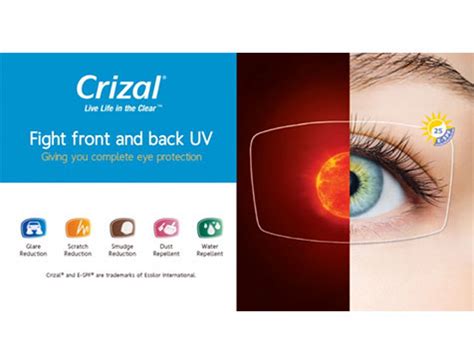 Crizal Lenses | Crizal Lenses Singapore - Eyecon Optical