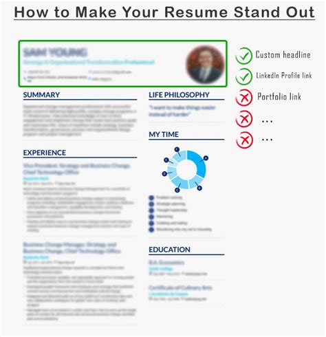 How to Make a Resume That Stands Out in 2025: A Guide That Stands Out | Enhancv