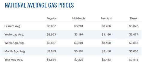 WARNING: “Price Inflation Comes in Hot” – Investment Watch