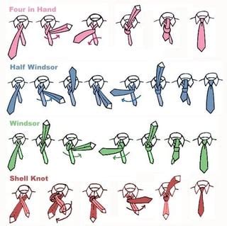 Tie knot cheat Sheet : r/cheatsheets