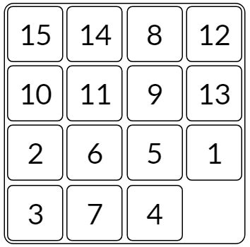 Michael Kim | Solving the 15 Puzzle