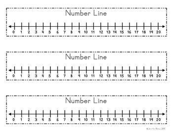 Number Line | Number line, Teaching math, First grade math