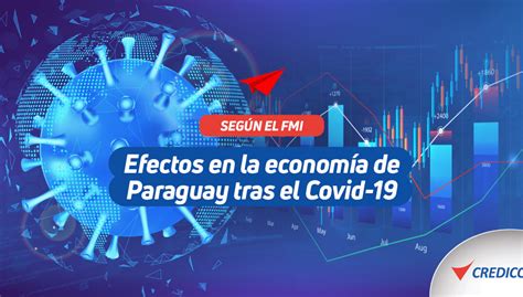 Economía en Paraguay y COVID-19 - Credicol