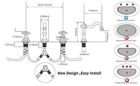 Standard Kitchen Faucet Hole Spacing – Things In The Kitchen