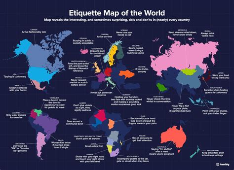 Insightful Map Reveals Different Etiquette Practices Around the World | Search by Muzli