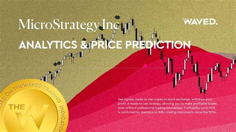 MICROSTRATEGY INCORPORATED price forecast, (MicroStrategy Inc) analysis ...