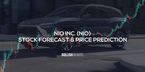 Nio Inc. (NIO) Stock Forecast & Price Prediction 2023, 2025, 2030, 2040, 2050 - Bullish Brokers