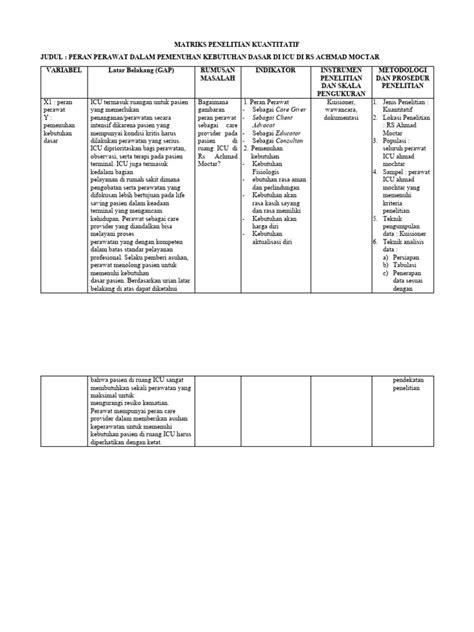 Matriks Penelitian Kuantitatif Syifa | PDF