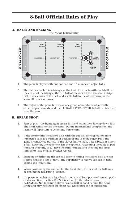 Printable Apa 8 Ball Rules