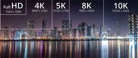 HDMI 2.1 arrives with 10K support, making your 4K TV obsolete