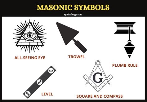 Who Are the Freemasons? - Symbol Sage (2022)