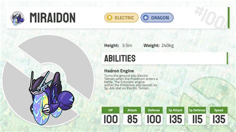 #1008 Miraidon - Pokecharms PokéDex