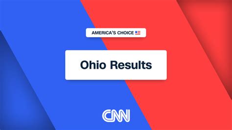 Ohio Election Results and Maps 2023 | CNN Politics