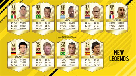 FIFA 17 New Legends (Rumoured) : r/FIFA