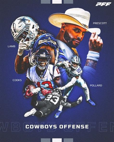 Offense : r/Dallas_Cowboys