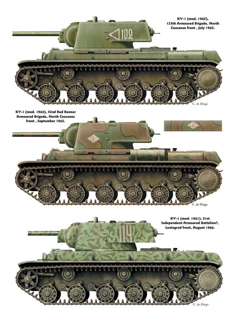 KV-1"Soviet heavy tank ,variants | Ussr tanks, Tanks military, War tank