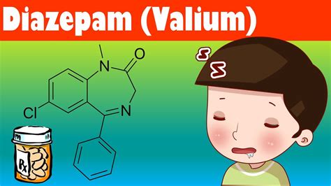 Diazepam (Valium) - Uses, Mechanism Of Action, Pharmacology, Adverse Effects, And ...