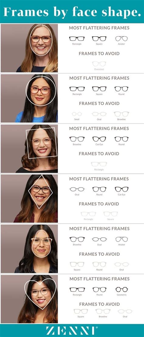 Glasses For Round Faces, Glasses For Your Face Shape, Eyeglasses For Round Face, Frames For ...