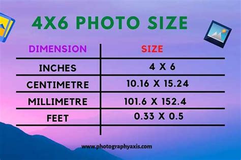 How Big is a 4×6 Photo?(Inch, cm, mm, Ft, Pixels) - PhotographyAxis