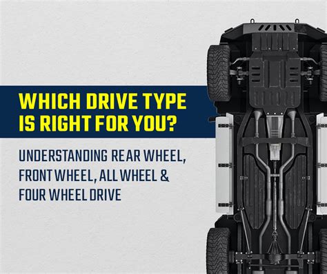 The 4 Types of Drivetrains: What You Need To Know | Berryman Products