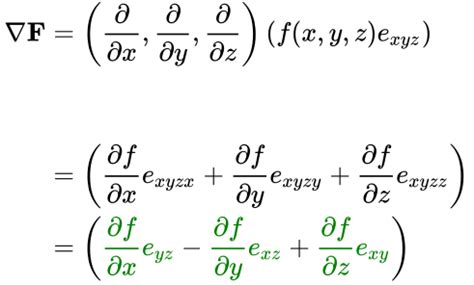 Clifford algebra | Math Wiki | Fandom