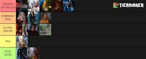 THE WITCHER 3 CHARACTERS Tier List (Community Rankings) - TierMaker