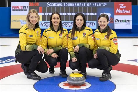 2023 Scotties Tournament of Hearts | Meet the Teams: Saskatchewan and Northern Ontario