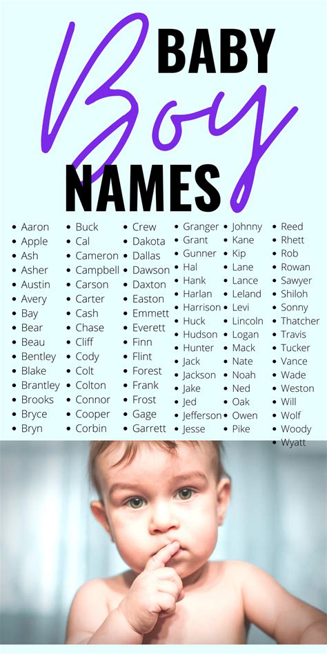 Cute Baby Boy Names | [+] CUTE BABY