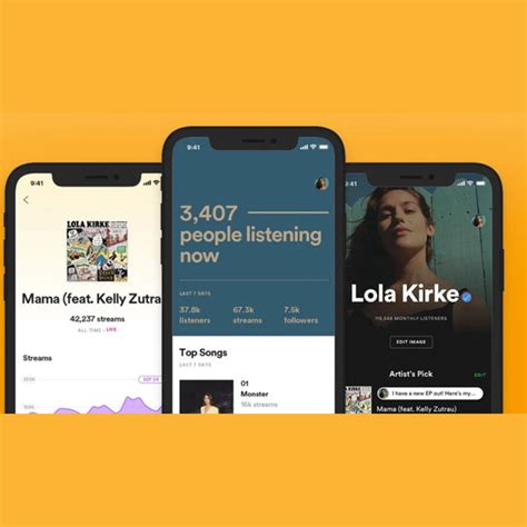 5 Tips for Making the Most of Your Spotify Artist Profile