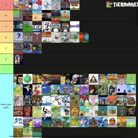 Mostly all famous flash games tier list : r/tierlists