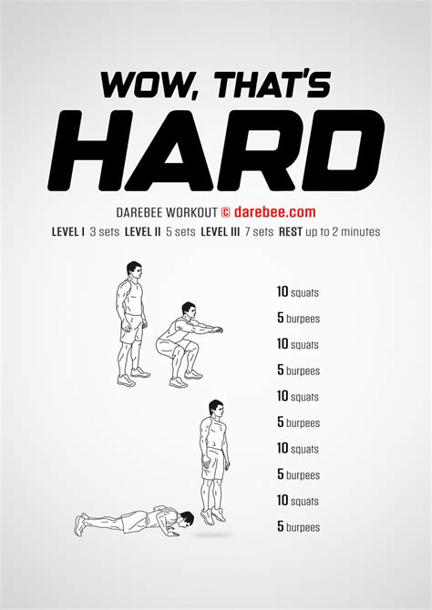 Wow, That's Hard Workout