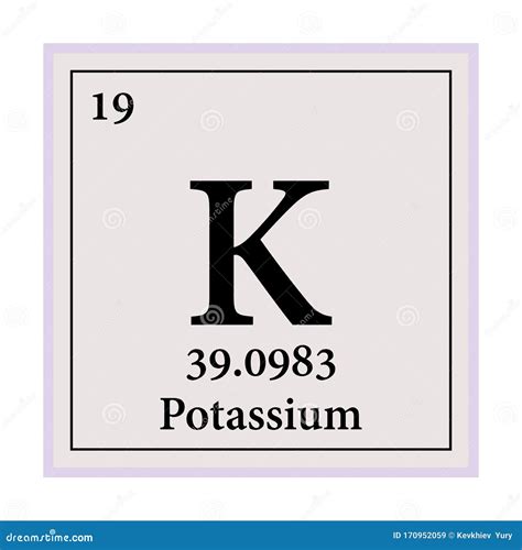 Potassium From Periodic Table Royalty-Free Stock Photo | CartoonDealer ...