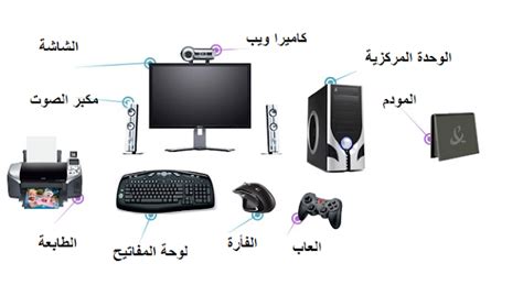 مكونات الوحدة المركزية للكومبيوتر central unit pc