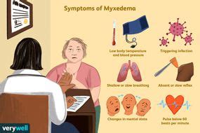 Myxedema Coma: Symptoms, Diagnosis, Treatment, and More