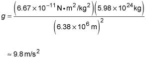 How to Calculate the Force of Gravity on the Earth’s Surface - dummies