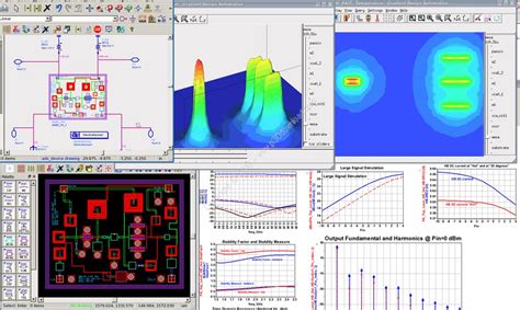 Advanced Design System (ADS) 2016.01 x64 - نرم افزار قدرتمند تحلیل مای