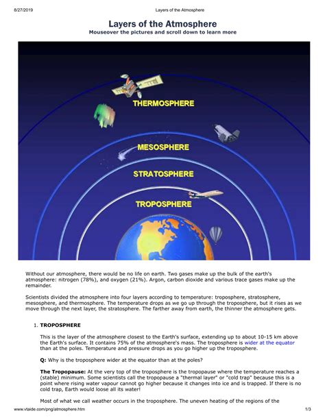 Layers Of Earth Atmosphere Diagram Labeled