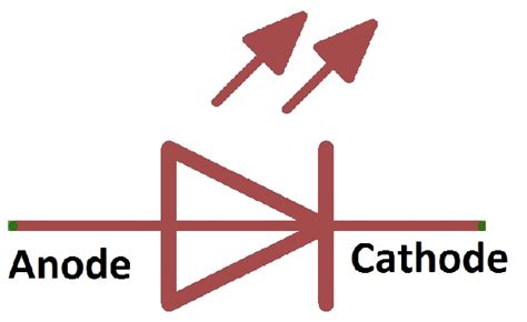 Basic Light Emitting Diode guide - DP