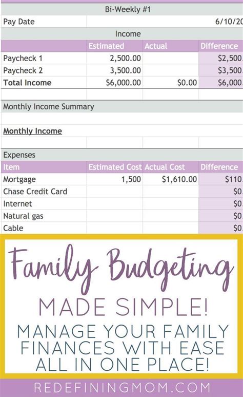 This is an amazing family budget spreadsheet! Finally something I can ...