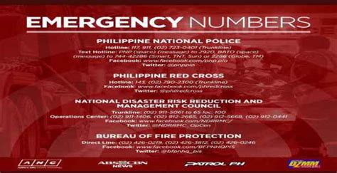 Philippine Telephone Numbers To Call In Case Of Emergency - The ...