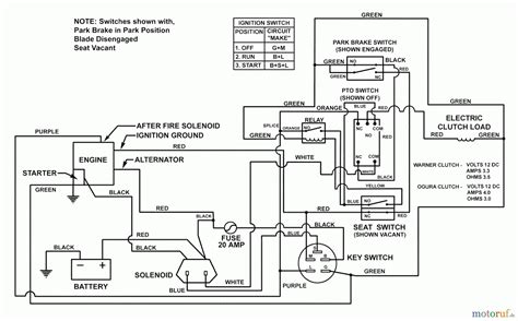 Honeywell S8610u Manual Pdf