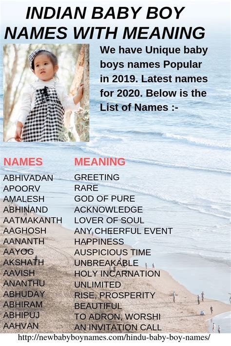 Indian Baby Boy Names with Meaning | Hindu baby boy names, Unique baby ...